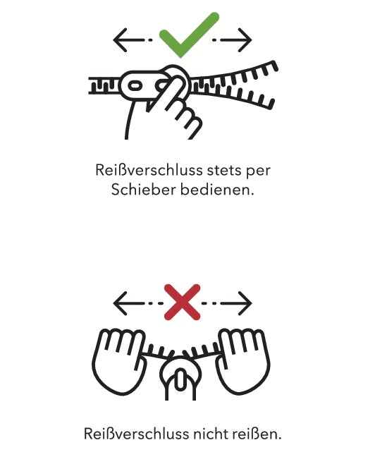 Bettwäsche waschen mit Reißverschluss