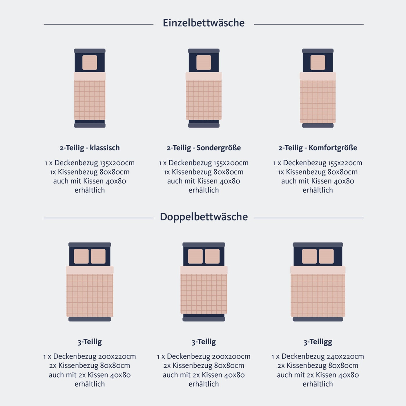 Größenübersicht Bettwäsche Graphik